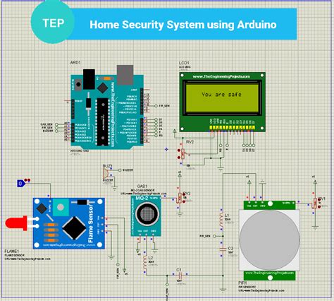 rfid based home security system project pdf|arduino rfid based security system.